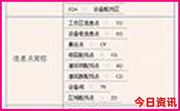 曼听公园最建议去的三个景点